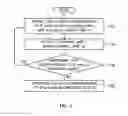 Fig. 04 - Method and system for extracting access control list