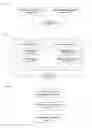 Fig. 02 - Bidirectional authorization system, client and method