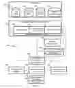Fig. 06 - Sensor-based human authorization evaluation