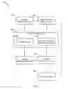 Fig. 07 - Sensor-based human authorization evaluation