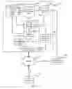 Fig. 10 - Sensor-based human authorization evaluation