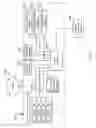 Fig. 11 - Sensor-based human authorization evaluation