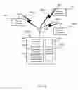 Fig. 15 - Sensor-based human authorization evaluation