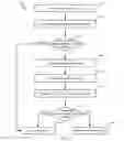 Fig. 17 - Sensor-based human authorization evaluation
