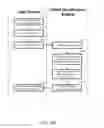 Fig. 18 - Sensor-based human authorization evaluation