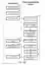 Fig. 19 - Sensor-based human authorization evaluation