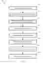 Fig. 22 - Sensor-based human authorization evaluation