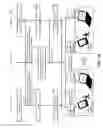 Fig. 14 - Propagating authentication between terminals