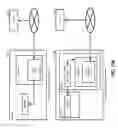 Fig. 21 - Propagating authentication between terminals