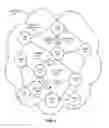 Fig. 02 - System and method for parallel secure content bootstrapping in content-centric networks