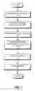 Fig. 08 - System and method for parallel secure content bootstrapping in content-centric networks