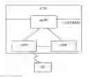 Fig. 01 - Method for detecting security error in mobile telecommunications system and device of mobile telecommunications