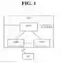 Fig. 02 - Method for detecting security error in mobile telecommunications system and device of mobile telecommunications