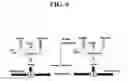 Fig. 07 - Method for detecting security error in mobile telecommunications system and device of mobile telecommunications