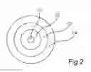 Fig. 03 - Motor vehicle with a driving behavior which can be modified at a later stage using an application program