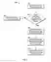 Fig. 06 - ANTI-PHISHING FILTER