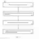 Fig. 02 - Method and apparatus to determine user presence