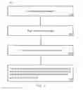 Fig. 03 - Method and apparatus to determine user presence