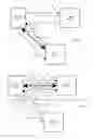 Fig. 04 - Distributed network connection policy management