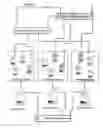 Fig. 12 - Distributed network connection policy management