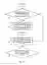 Fig. 05 - Maintaining session initiation protocol application session affinity in SIP container cluster environments