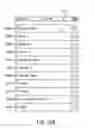Fig. 20 - DOWNLOADABLE SOFTWARE APPLICATION FOR MANAGING LIFESTYLE RESOURCES
