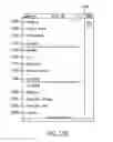 Fig. 27 - DOWNLOADABLE SOFTWARE APPLICATION FOR MANAGING LIFESTYLE RESOURCES