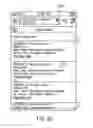 Fig. 31 - DOWNLOADABLE SOFTWARE APPLICATION FOR MANAGING LIFESTYLE RESOURCES
