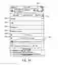 Fig. 95 - DOWNLOADABLE SOFTWARE APPLICATION FOR MANAGING LIFESTYLE RESOURCES