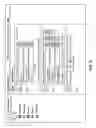 Fig. 10 - Presenting question and answer data in a social networking system