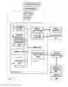 Fig. 01 - Distributed stream processing in the cloud