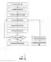 Fig. 04 - Distributed stream processing in the cloud