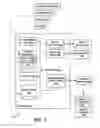 Fig. 05 - Distributed stream processing in the cloud