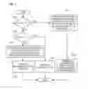 Fig. 08 - Method and apparatus for processing MPEG media transport protocol packets
