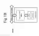 Fig. 03 - Domain-specific hardwired web server machine