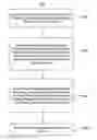 Fig. 01 - METHODS AND DEVICES FOR VISITING A WEBPAGE