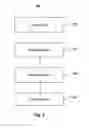 Fig. 07 - METHODS AND DEVICES FOR VISITING A WEBPAGE