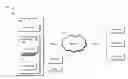 Fig. 01 - Website compatibility shims