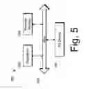 Fig. 05 - Website compatibility shims