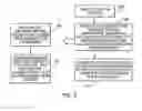 Fig. 05 - Remotely viewing image or video captured by node