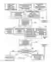 Fig. 16 - Remotely viewing image or video captured by node