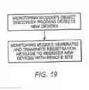 Fig. 22 - Remotely viewing image or video captured by node