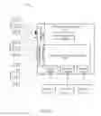 Fig. 02 - System and method for collecting feedback in a multi-tenant communication platform