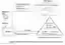Fig. 01 - Yunten's web application methodology and web programming language (YWAM and WPL)