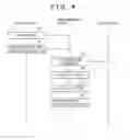 Fig. 05 - Information processing system