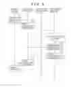 Fig. 06 - Information processing system