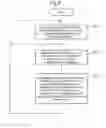 Fig. 04 - DATA SHARING SYSTEM