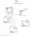 Fig. 05 - DATA SHARING SYSTEM