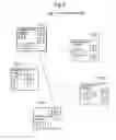 Fig. 06 - DATA SHARING SYSTEM