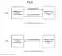 Fig. 09 - DATA SHARING SYSTEM